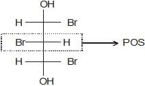 Optical Isomerism | Chemistry Class 11 - NEET